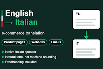 translate your ecommerce content from english to italian