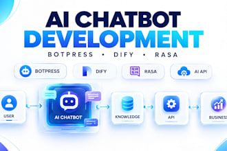 build ai chatbot botpress dify rasa chatbot development automation and API setup