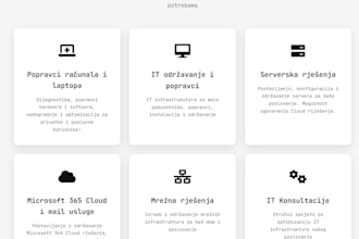wordpress web and webshop