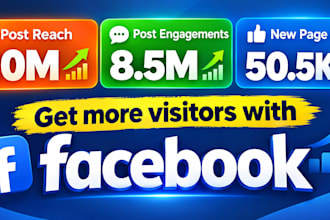 share and promote your link on 900,000 facebook page
