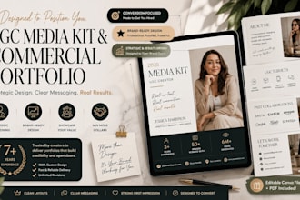 design conversion focused ugc media kit, commercial creator portfolio