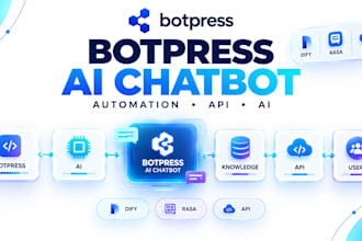 build botpress ai chatbot dify rasa automation API integration and support bot