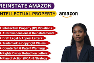 remove amazon listing intellectual property violation and write appeal letters