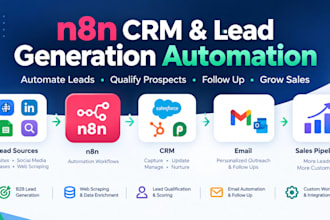 build n8n automation workflows for b2b lead generation and customer acquisition