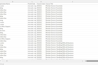 do data entry, quality control audit review