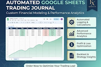 design an automated google sheets trading journal