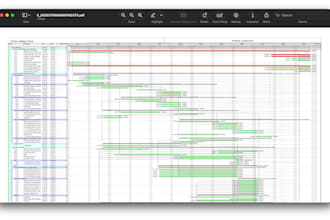 do project management, methodologies and scheduling