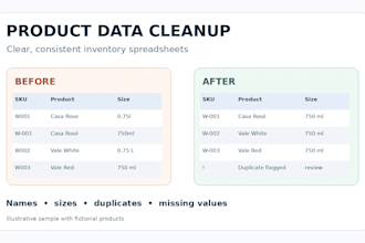 clean and organize your product inventory spreadsheet