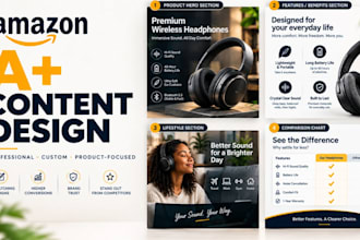 design amazon aplus content, ebc listing image