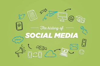 write engaging social media copy for your brand