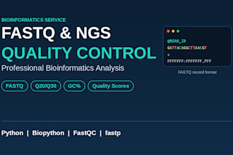 analyze fastq sequencing data and perform ngs quality control