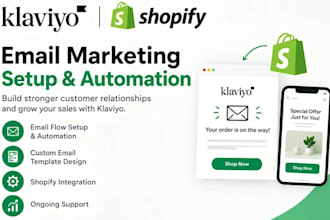 design and automate klaviyo email flows for shopify