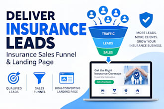deliver insurance leads insurance sales funnel insurance landing page