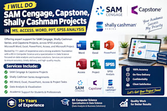 do sam cengage, capstone, simnet, ms office and spss projects