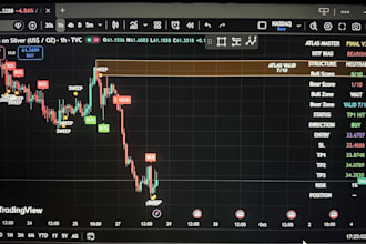 code your smc bos choch fvg order block indicator in pine script v6