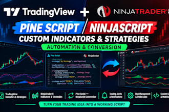 code tradingview pine script and ninjatrader 8 strategies