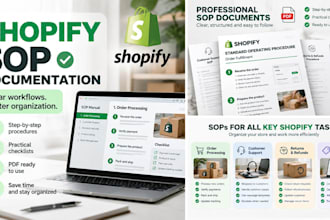 create clear sops and a procedures for your shopify store