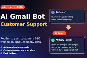 build an n8n ai gmail auto reply bot trained on your  data