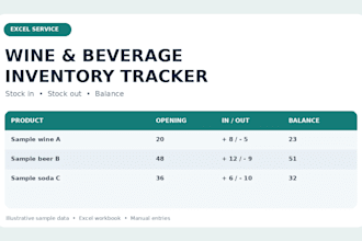 create a simple wine and beverage inventory tracker in excel