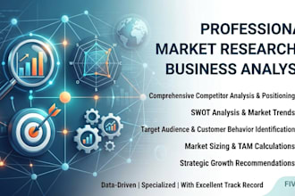 do local business research and market analysis