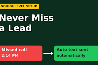 set up your gohighlevel pipeline, workflows and missed call text back