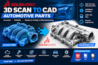 convert 3d scans of automotive parts into accurate cad models