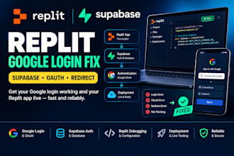 fix replit supabase google login and oauth redirect errors