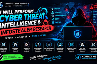 conduct cyber threat intelligence and malware research