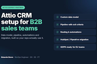 set up and optimize your attio CRM for b2b sales teams