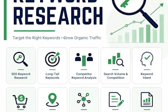 do SEO keyword research and competitor analysis