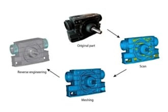 convert 3d scans to cad for replacement parts, adapters and brackets