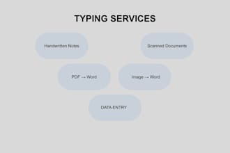 type handwritten notes and scanned documents into word