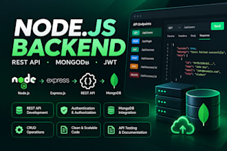 develop node, express, rest API and mongodb backend