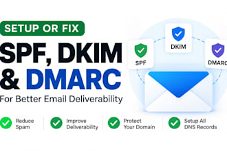setup spf dkim dmarc and fix email deliverability issues
