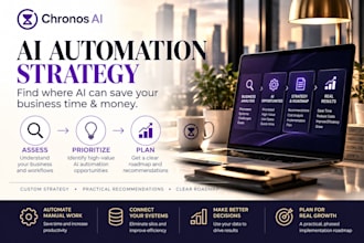 create an ai automation strategy for your business