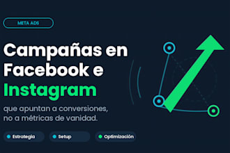 crear y optimizar tus campañas de meta ads y google ads