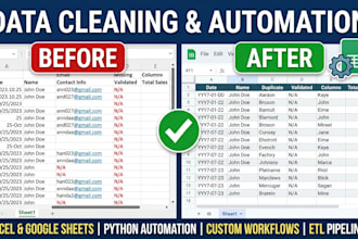automate workflows and clean data