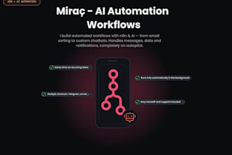 automate your workflow so you stop doing repetitive tasks