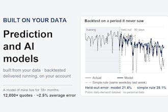 build a forecasting model tailored to your data