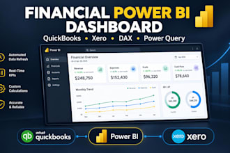 power bi dashboard for quickbooks xero accounting KPI reporting suite automation