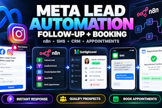 automate n8n facebook instagram lead ads sms follow up appointment booking bot