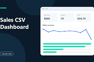 build a streamlit sales dashboard from your CSV data