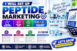 setup peptide marketing, peptide ads, SEO and social media marketing
