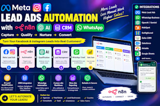 do facebook meta lead ads automation n8n ai lead generation CRM whatsapp