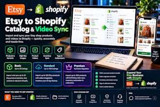 import and sync your etsy shop products and videos to shopify