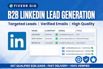 do b2b linkedin lead generation and email list building