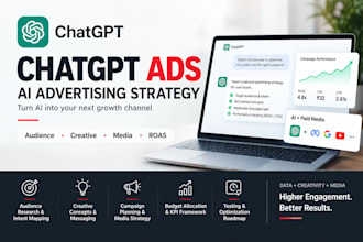 create a chatgpt ai powered ads campaign