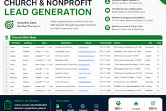 build targeted b2b leads with verified phone numbers