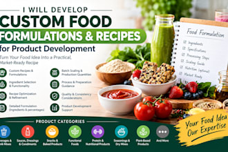 develop custom food formulations and recipes for product development