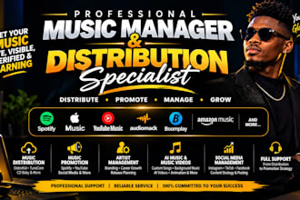 ai music distribution, fix music issues and set up music content id